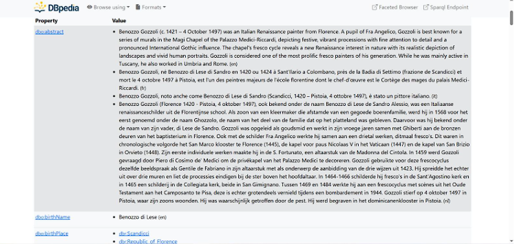 Gozzoli DBpedia